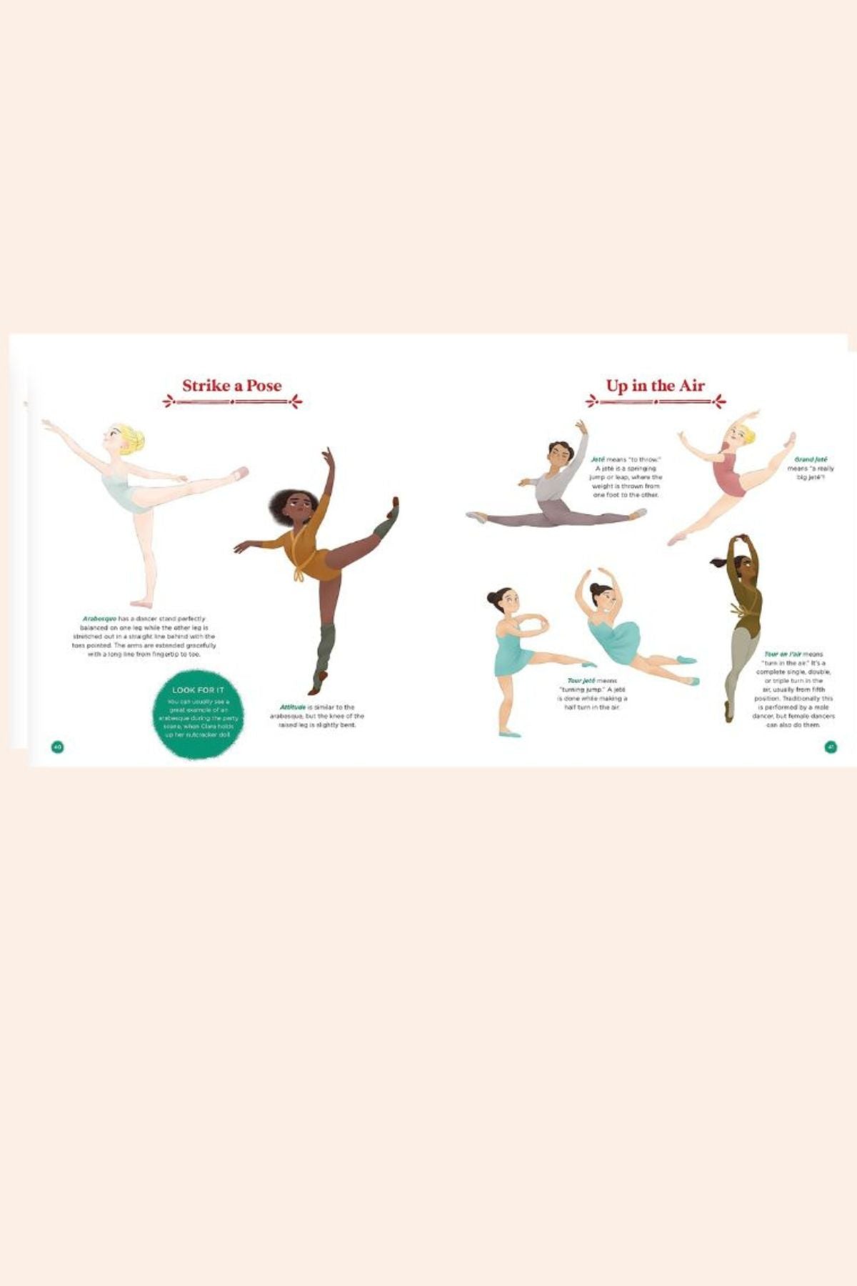 A Child's Introduction To The Nutcracker - Strawberries & Cream - Ingrid Lewis - Designer
Illustrations of people in various dance poses on a beige background