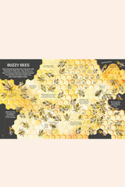 See Inside Bug & Butterflies - Strawberries & Cream - Ingrid Lewis - Designer
Illustration of bees and honeycomb with text on a black background