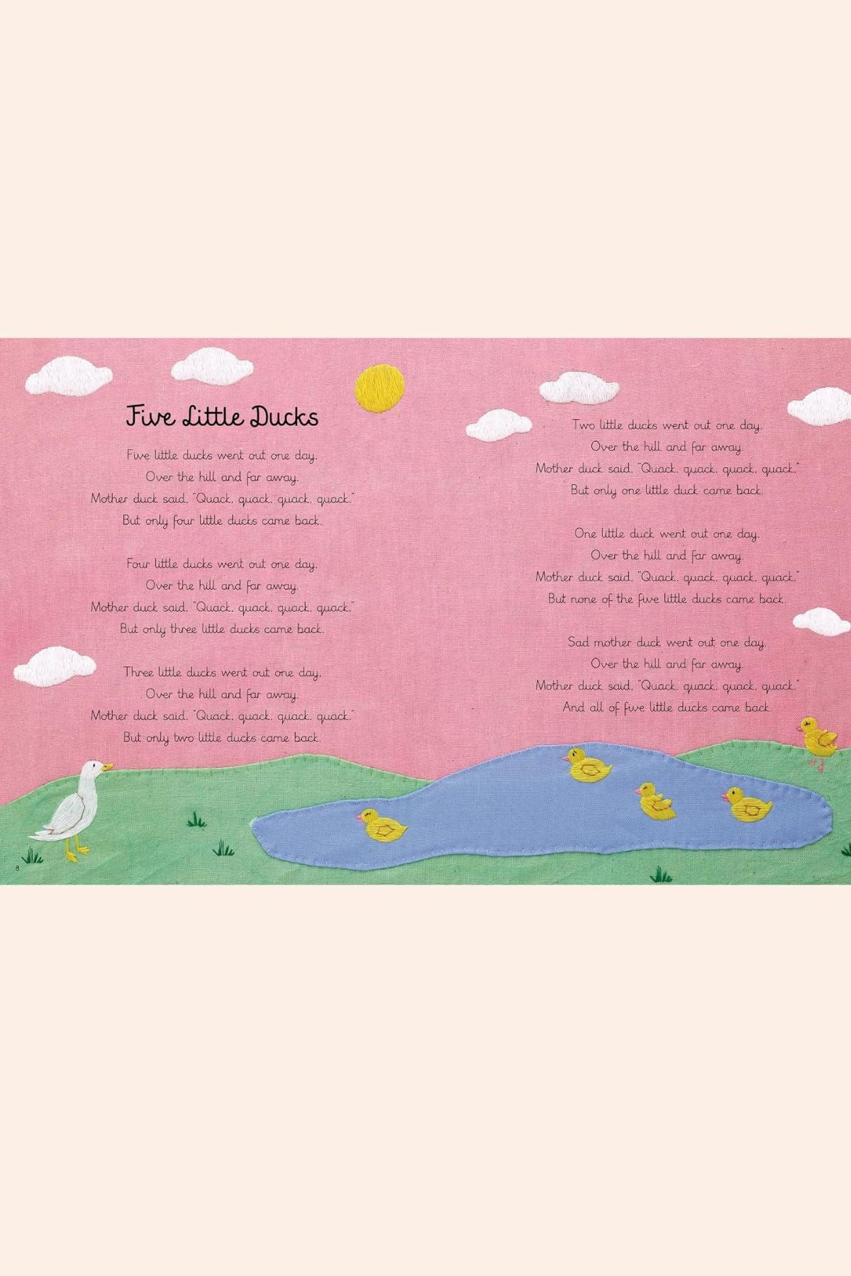 Sing With Your Baby Every day - Strawberries & Cream - Ingrid Lewis - Designer
Children's nursery rhyme poster with 'Five Little Ducks' text on a pink background with ducks and a pond illustration.