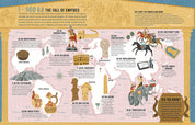 The History of Everywhere PB